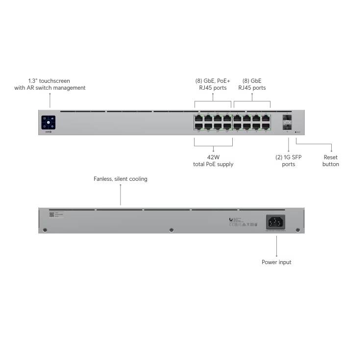 Standard 16 PoE - Image 4